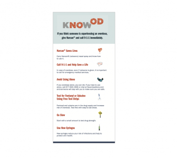 Know OD Rack Card - English